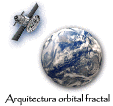 lo irregular